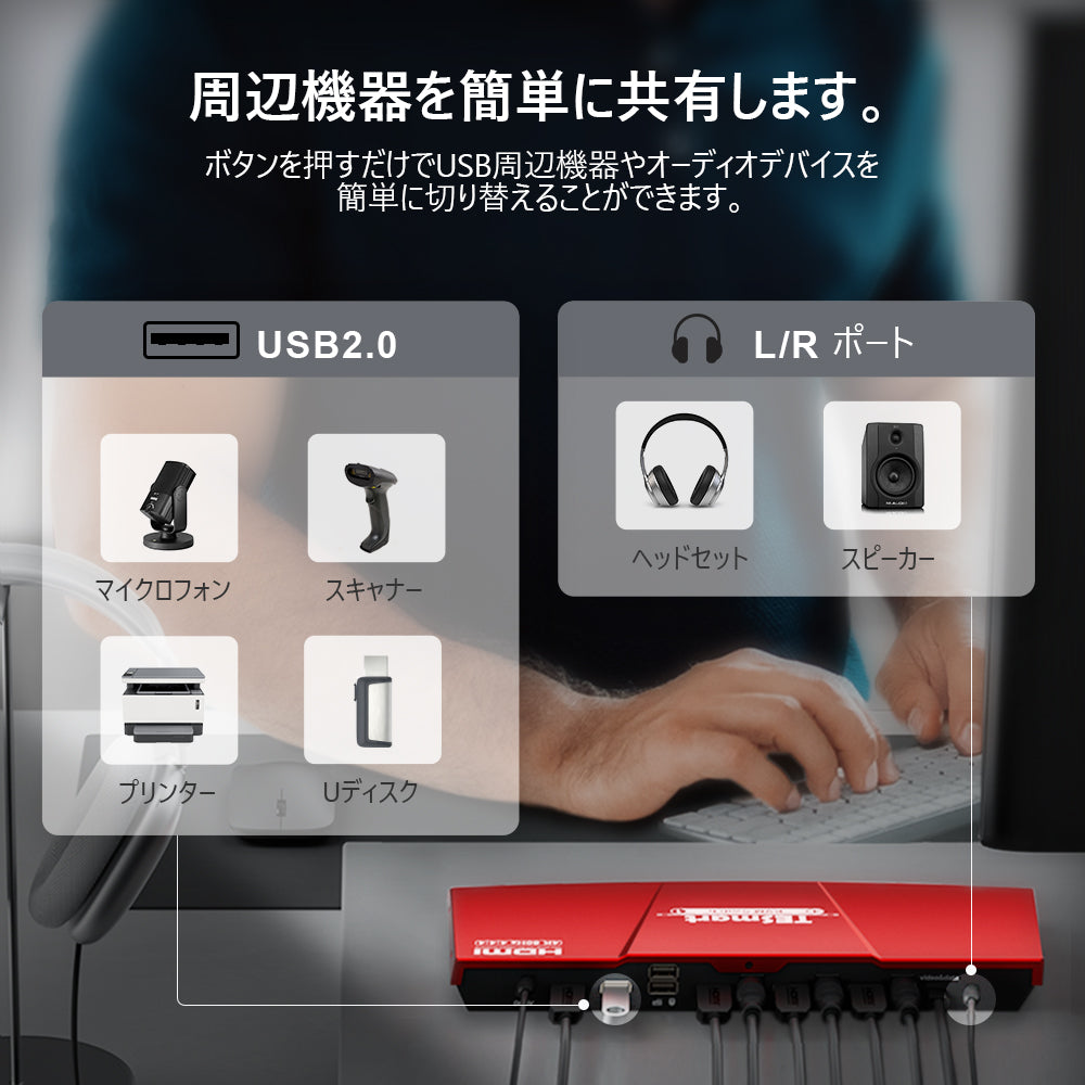 4 ポート KVM スイッチ 3 HDMI+1 USB-C 4K60Hz EDID付き | 4PC&1モニター