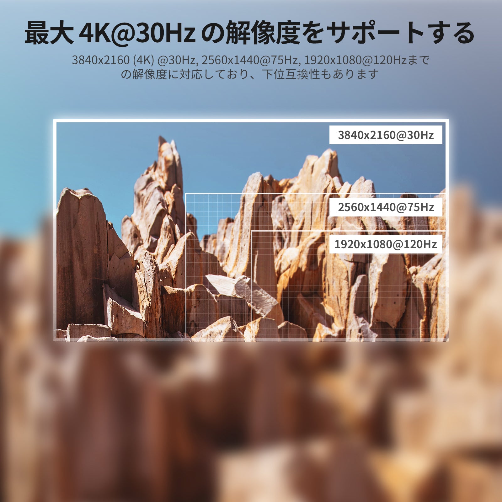 4 ポート KVM スイッチ HDMI 4K30Hz EDID付き | 4PC&1モニター