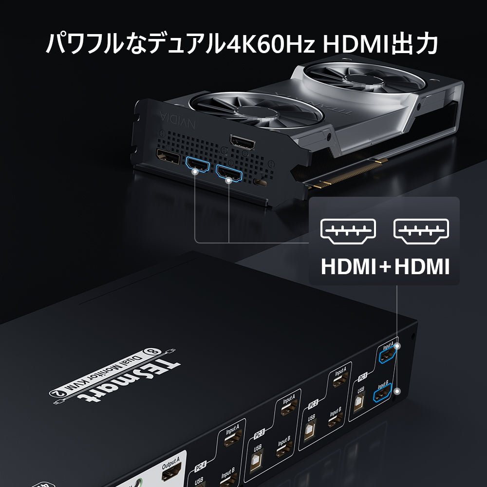 4HDMIポートデュアルモニター KVMスイッチ 4K60Hz-2