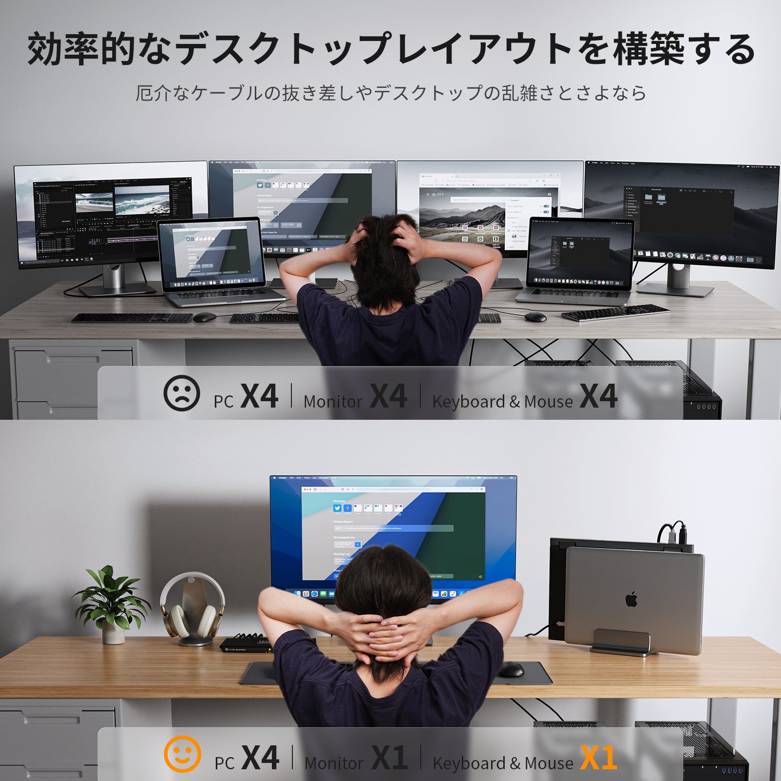 4HDMIポート KVMスイッチ 4K30Hz-2
