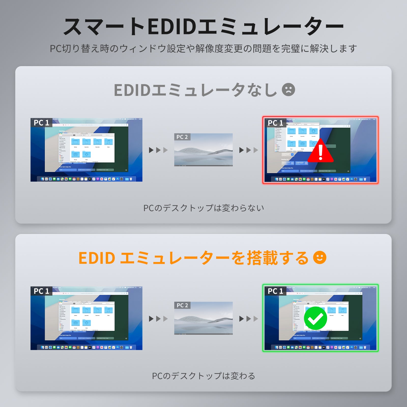 スマートEDIDエミュレーター