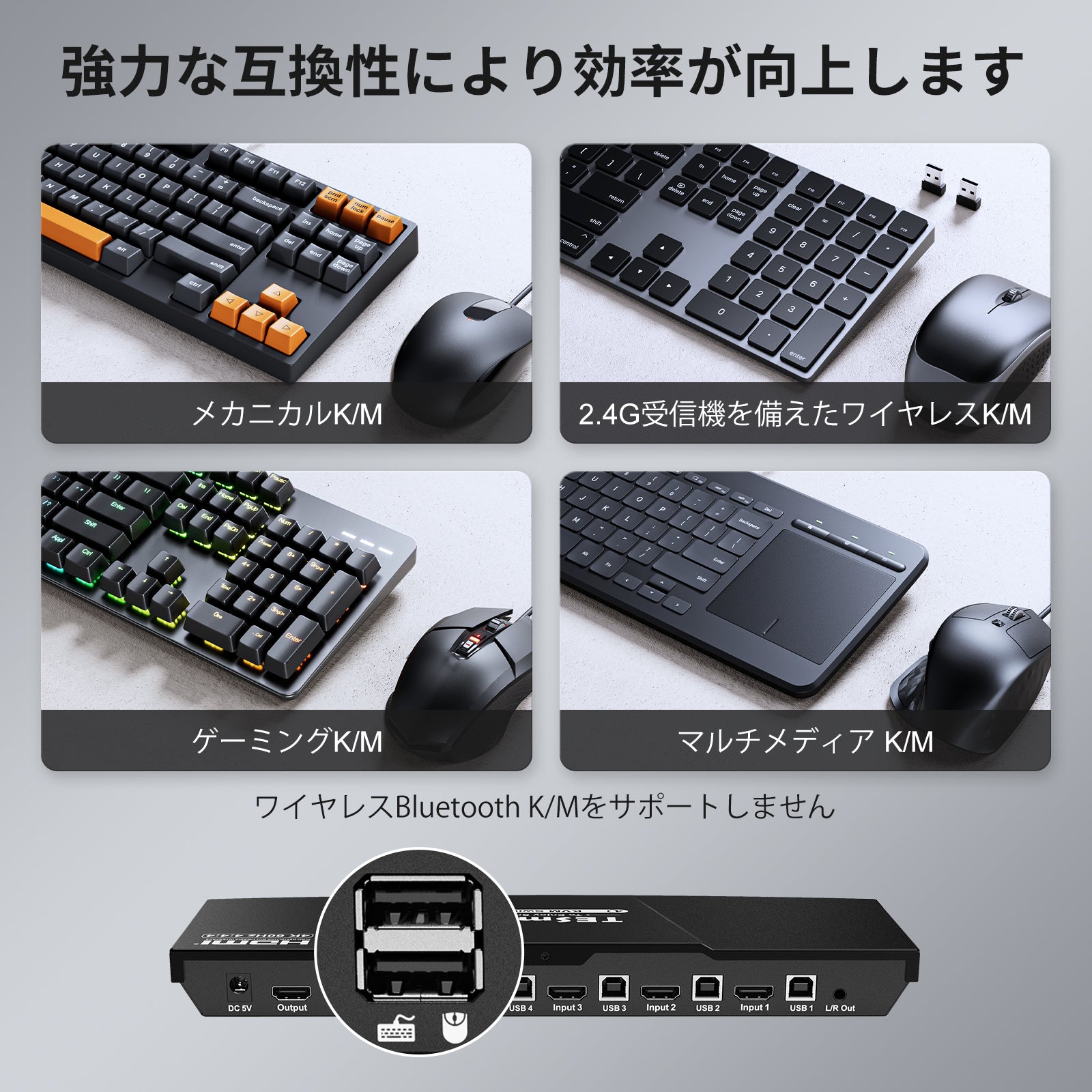 4 ポート KVM スイッチ HDMI 4K30Hz EDID付き | 4PC&1モニター