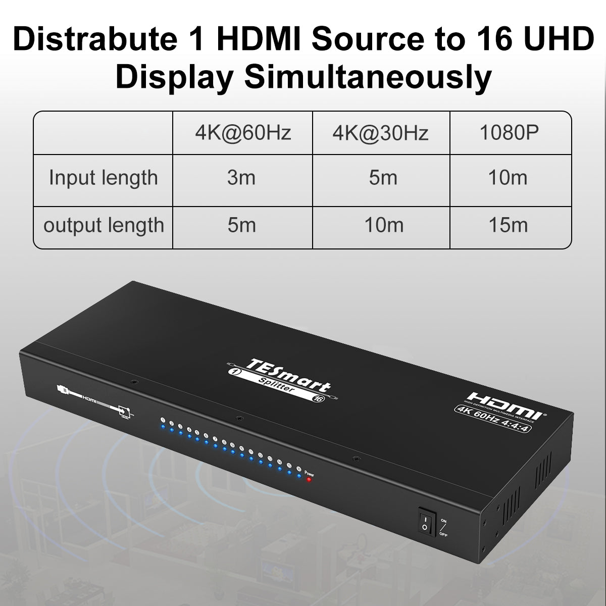 16ポートのHDMIスプリッター 4K 60Hz HDR対応DVDプレーヤーTVボックス用