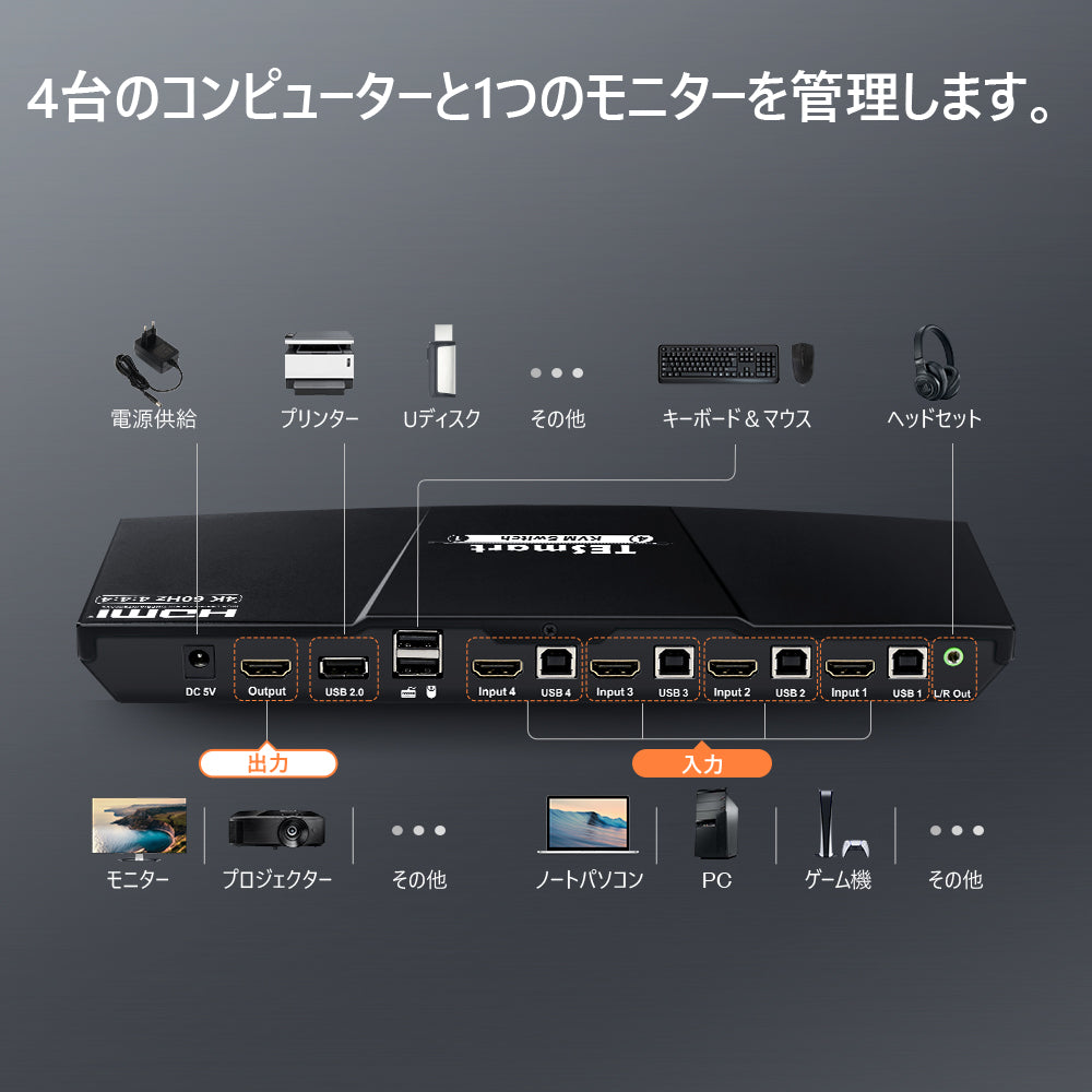 4台のPCを1つのモニターに表示させるKVMスイッチ
