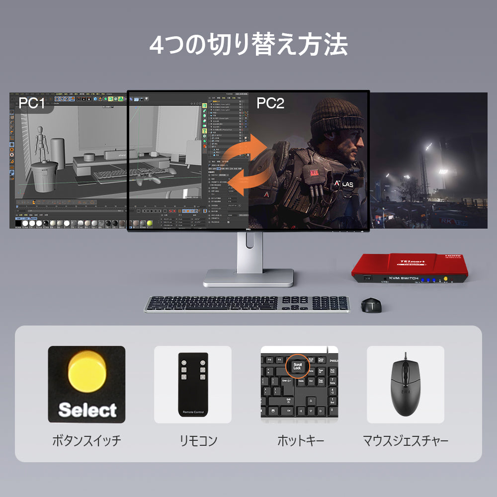 2 ポート KVM スイッチ HDMI 4K60Hz EDID付き | 2PC&1モニター