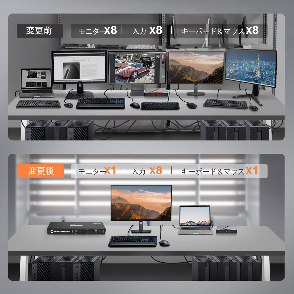 8 ポート KVM スイッチ HDMI 4K60Hz EDID付き RS232/LANポート | 8PC&1モニター