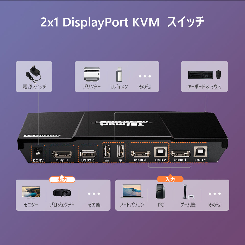 2 ポート KVM スイッチ DP 4K60Hz EDID付き | 2PC&1モニター