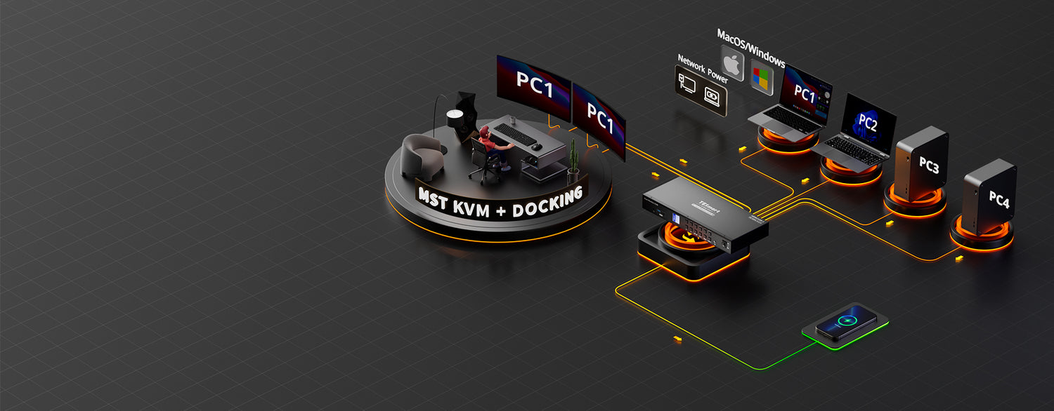 HCK402-P デュアルスクリーンMST KVMスイッチ： オフィス効率化の先駆け