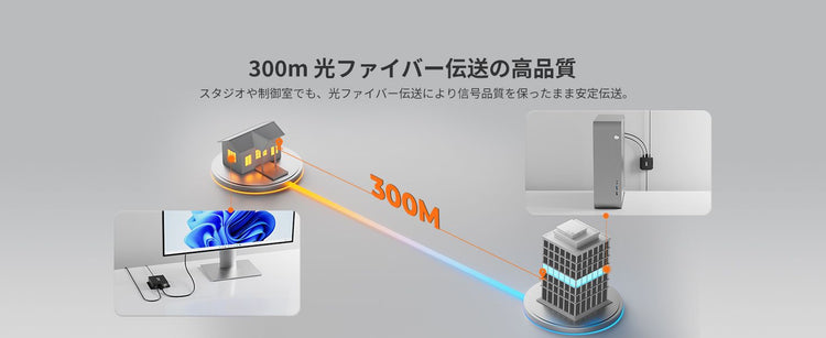 LC-LC OM4ファイバー：DKE30SS-M25に適したファイバーを選ぶ方法