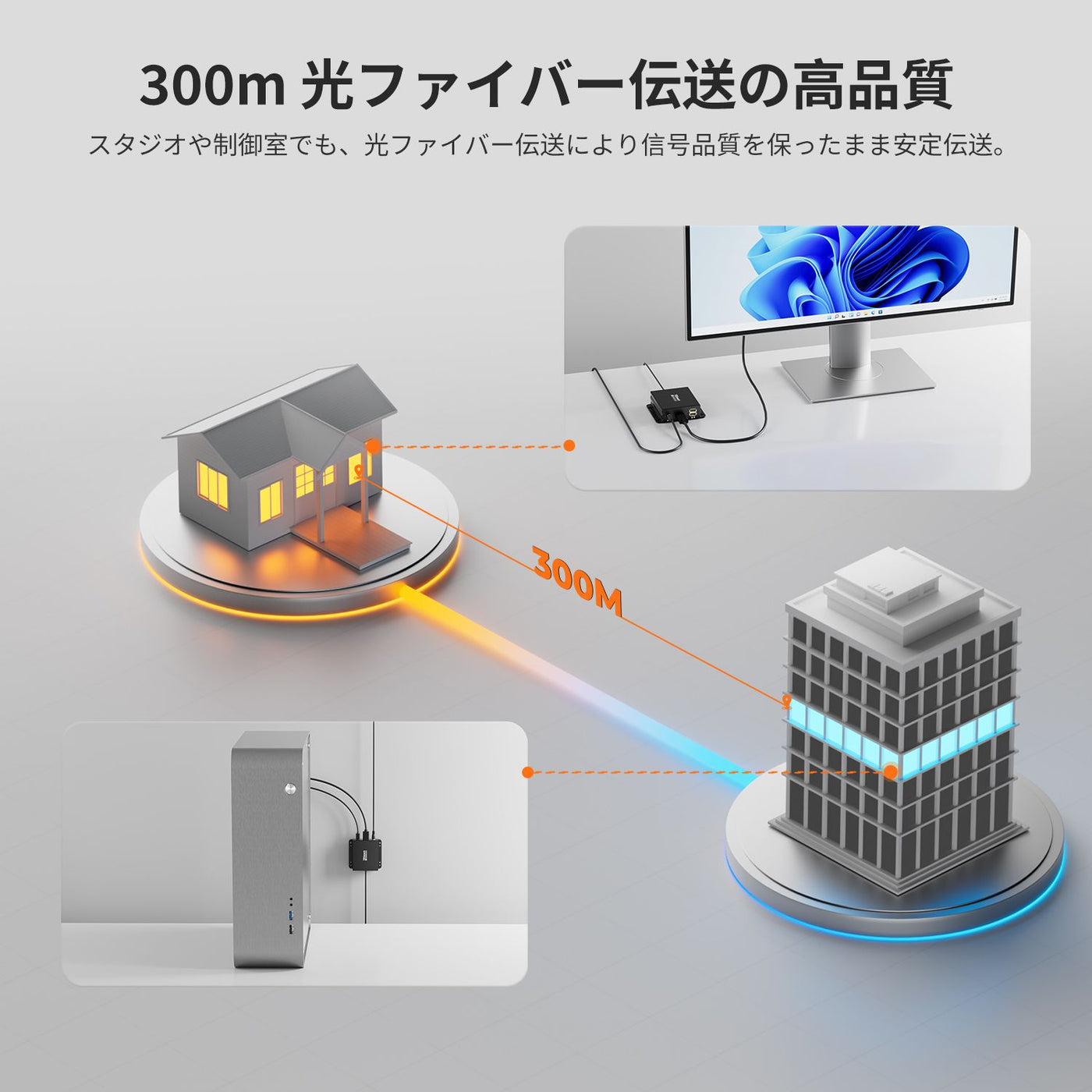 限界を超える：OM4光ファイバーによる300m 8K DisplayPort延長を実現