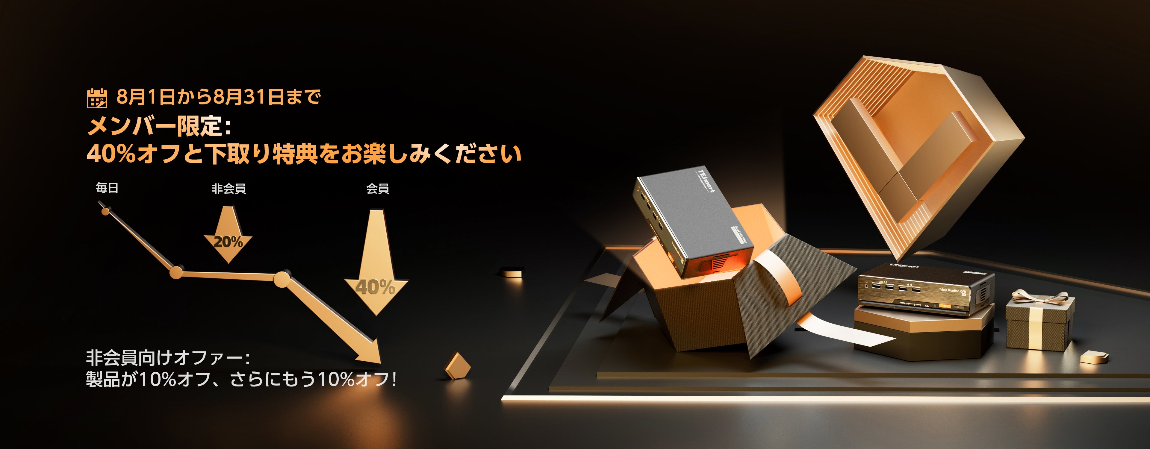 特典を最大限に: TESmart Brand Day 第2期 アップグレード&下取りキャンペーン – TESmart.JP