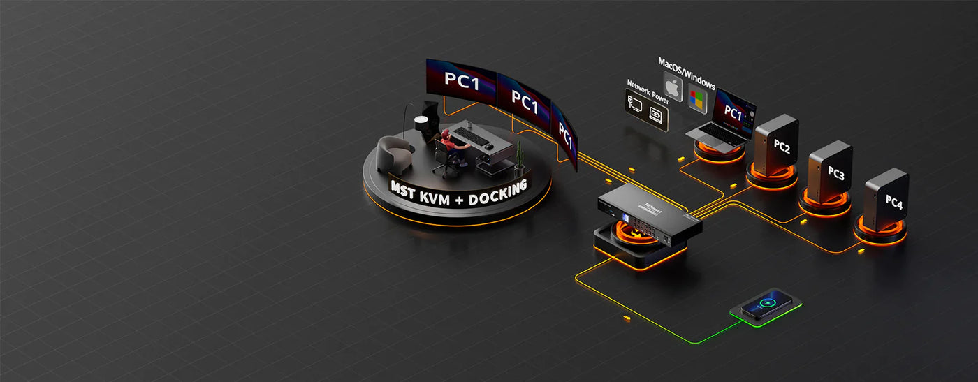 マルチスクリーン管理用の革新的な HDC403-P23 トリプル モニター KVM スイッチ
