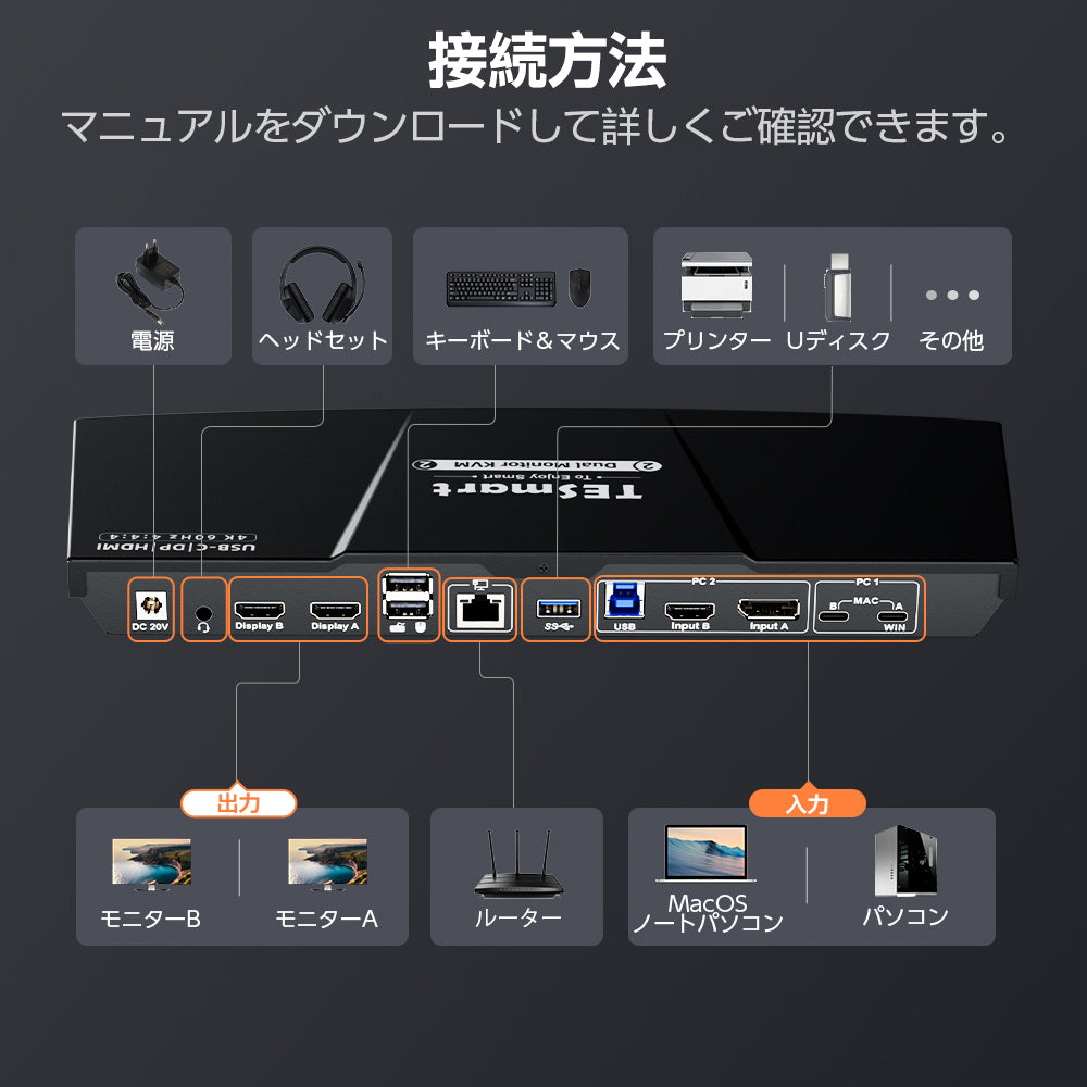 デュアルハイブリッドKVMドッキングステーションキット - USB-C、MSTおよびEDID付き、4K60Hz、ノートPC1台およびデスクトップ1台用