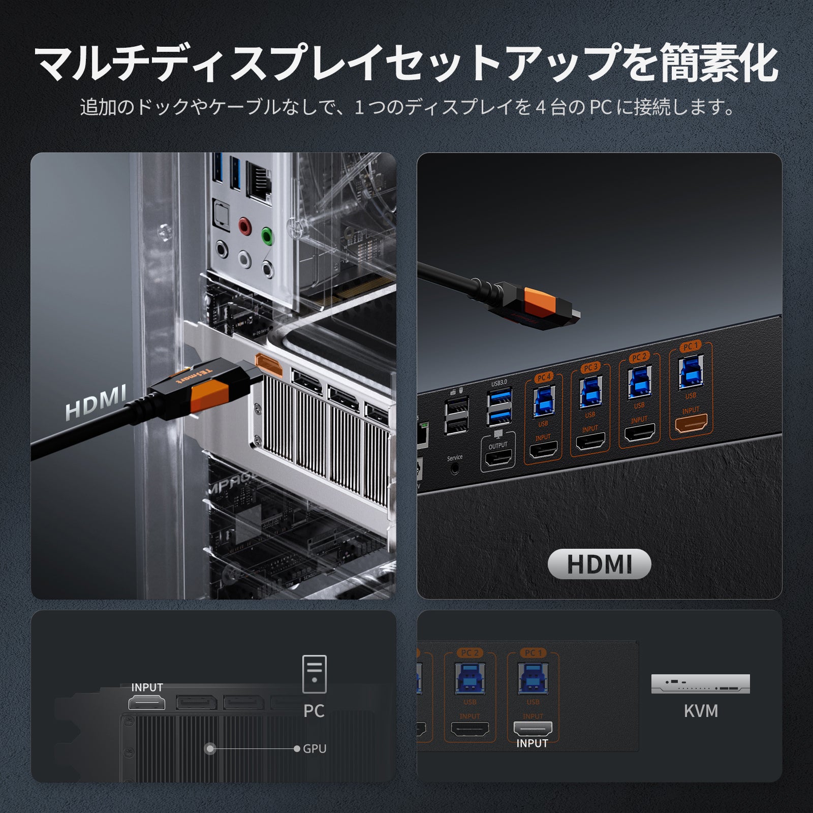 4ポート 8K60 HDMI 2.1 KVMスイッチ、内蔵ネットワークスイッチ