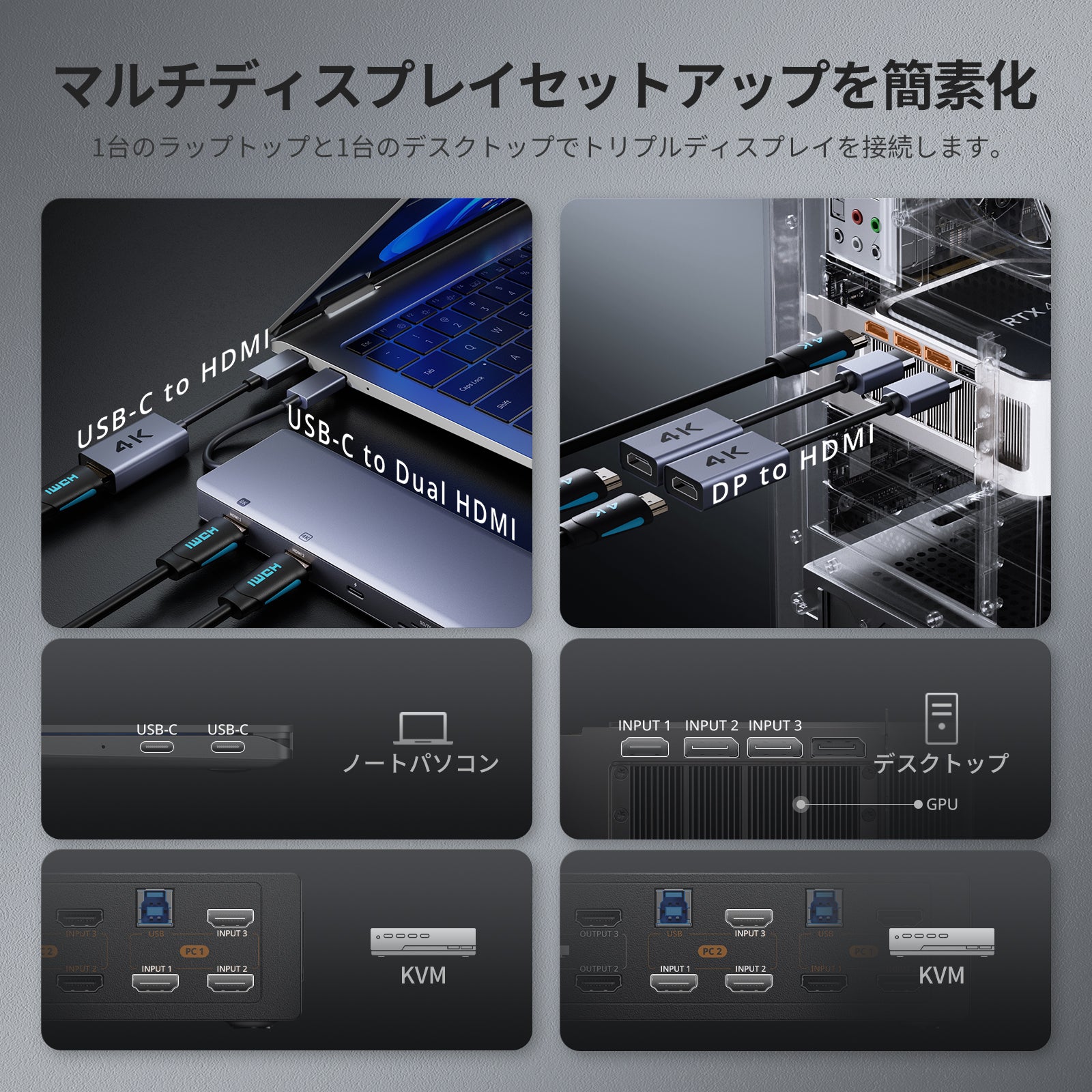2台のPCと3台のモニター用のトリプル4K60Hz HDMI KVMスイッチ 2台のPCと3台のモニター用のトリプル4K60Hz HDMI KVMスイッチ