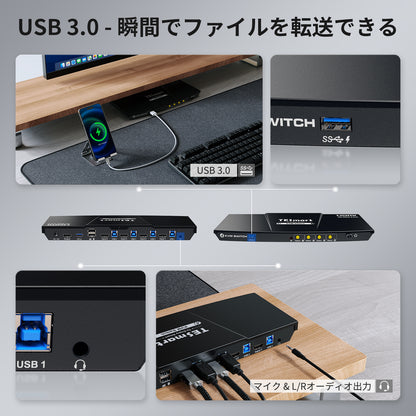 USB3.0KVMスイッチ