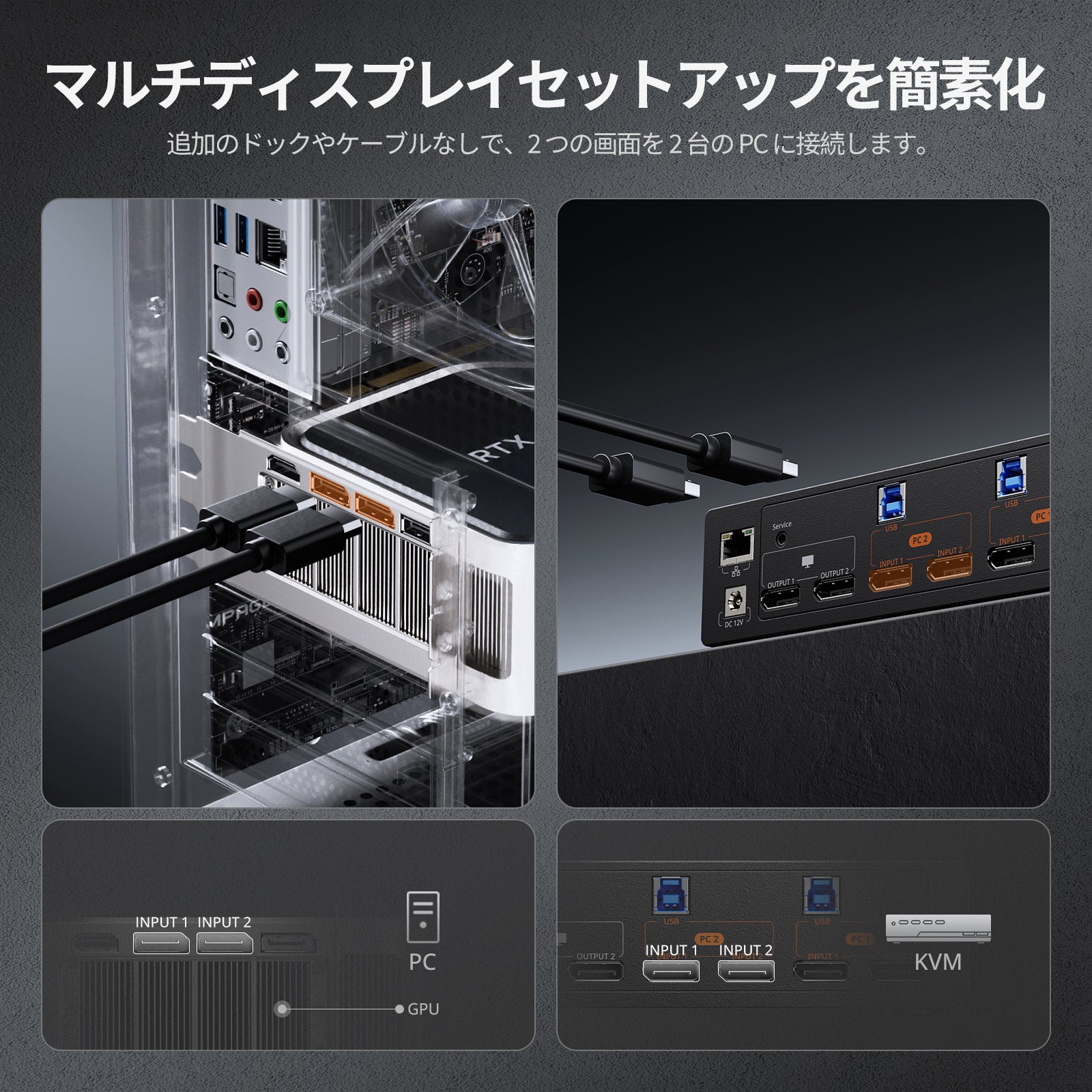 デュアル8K@60Hz・4K@144Hz KVMスイッチ（2台のPC＆2台のモニター用