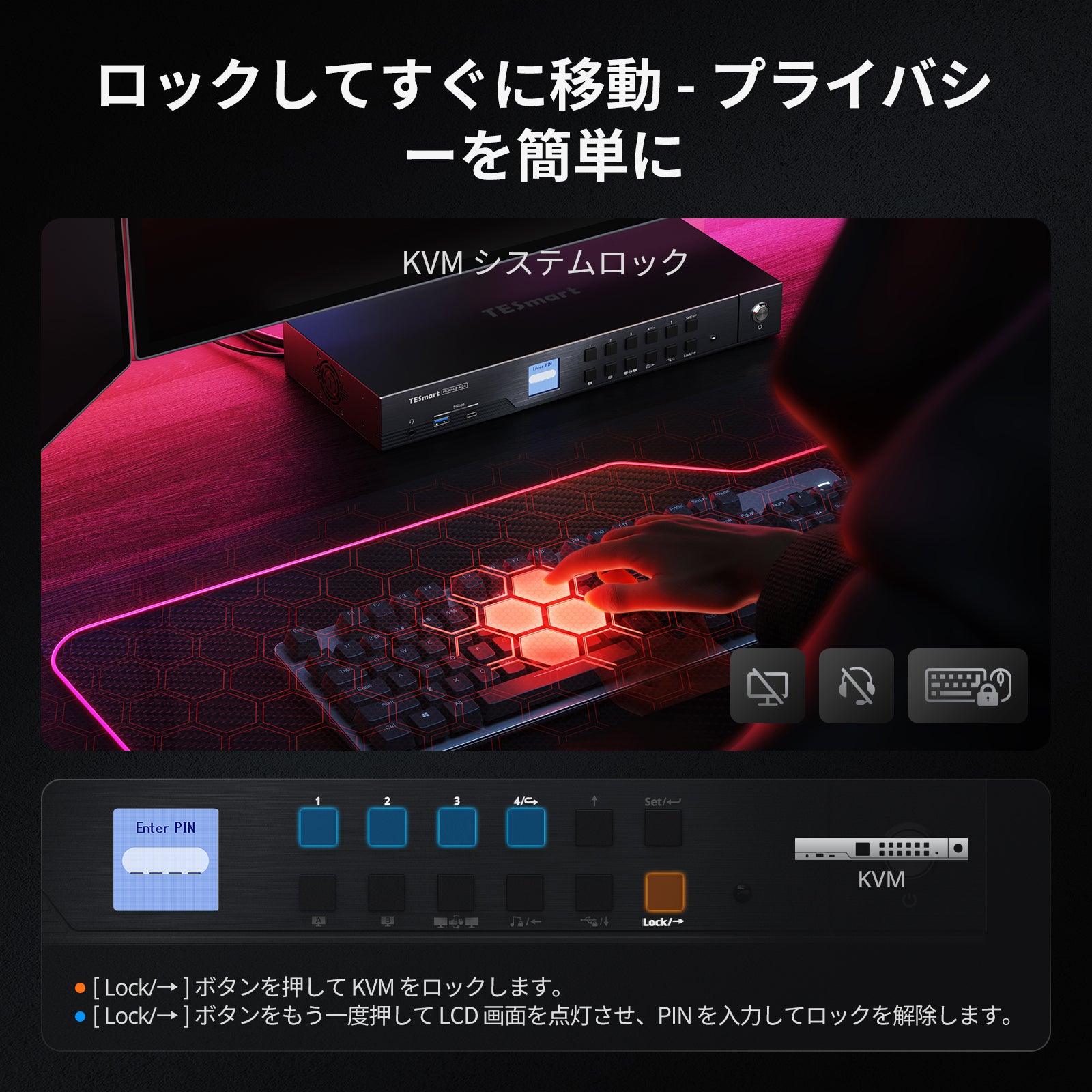 HDMI 2.1 & DP 1.4 デュアル4K144Hz VRR KVMドック、4台のPCと2台の