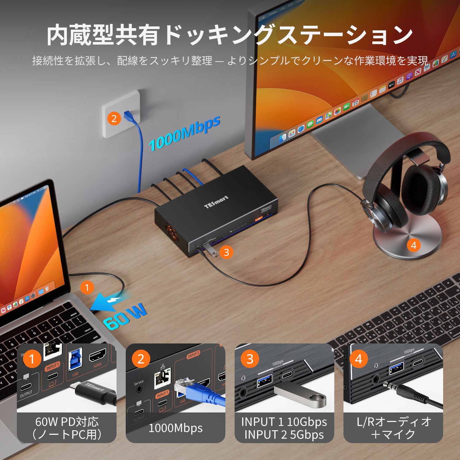 Apple Studio Display用4ポートKVM – Thunderbolt™ 4 & HDMIデバイス