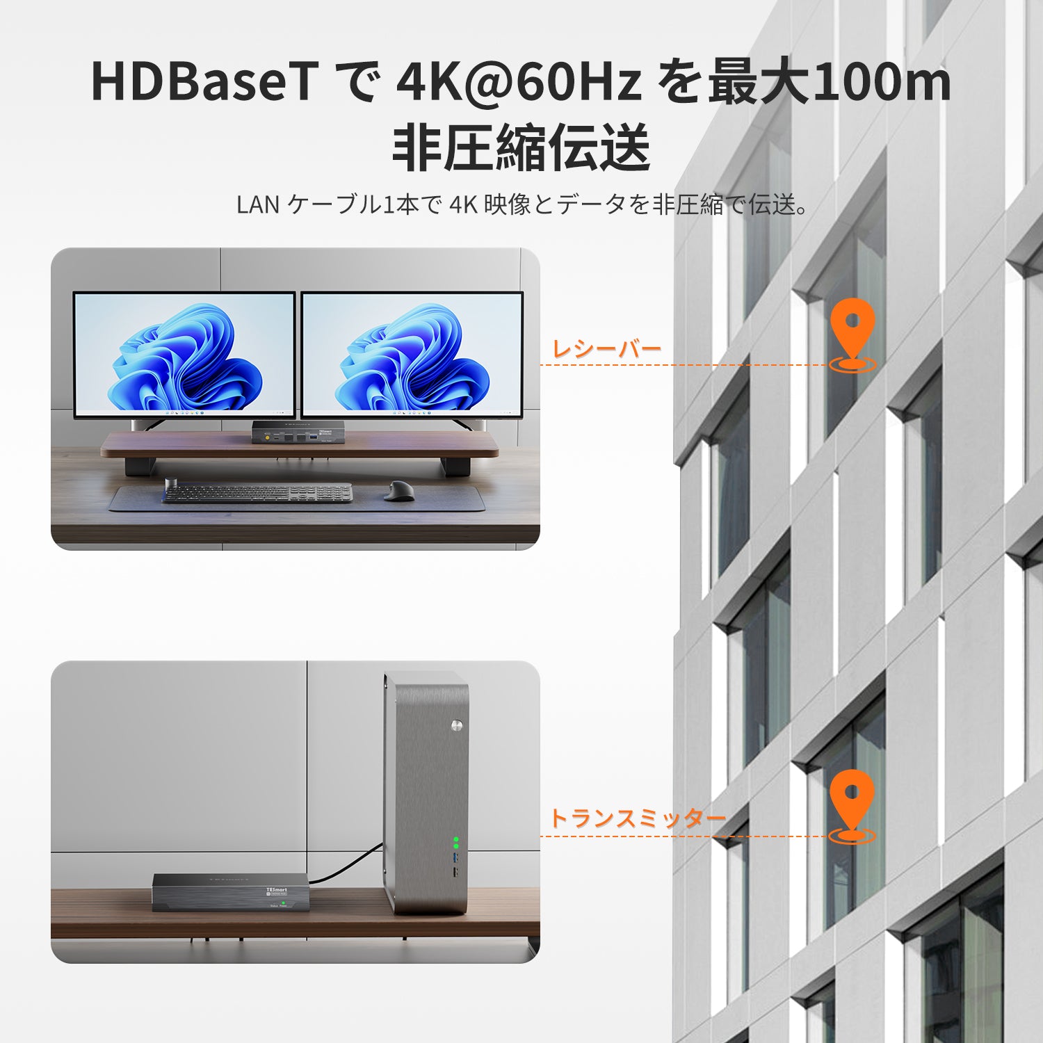 100M デュアル4K60 KVMエクステンダー シングルCat6a経由 リモート