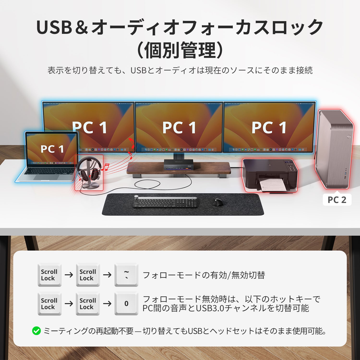 Triple 4K60Hz DisplayLink® KVMドック – USB-C、スマートEDID & 100W
