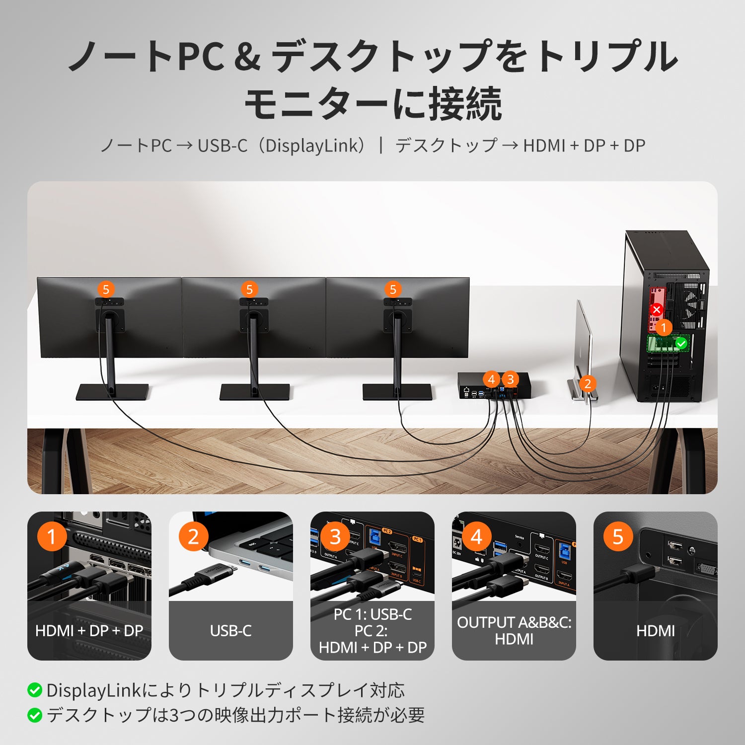 Triple 4K60Hz DisplayLink® KVMドック – USB-C、スマートEDID & 100W