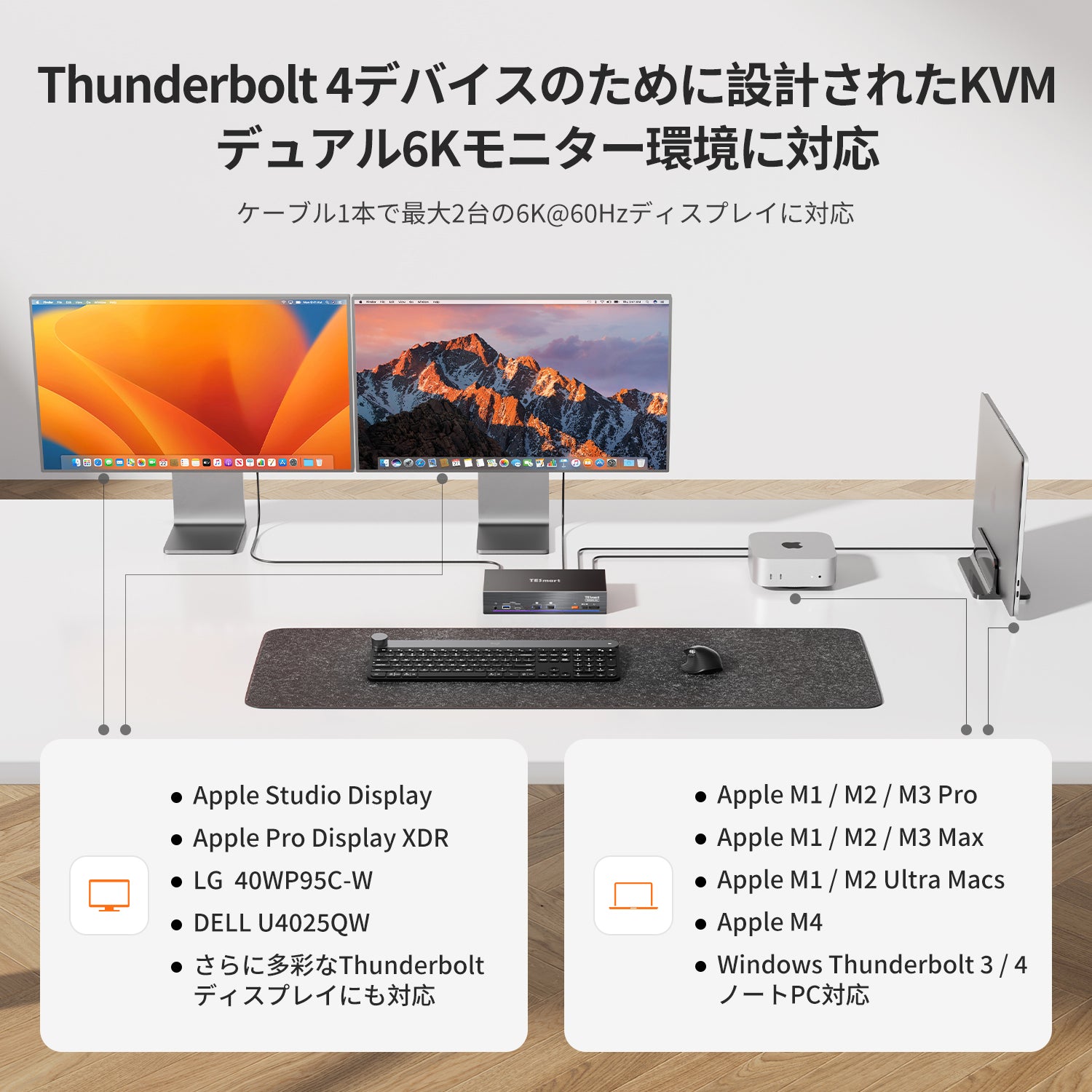 Apple Studio Display向け 2-Port デュアルモニター KVM – 最大 5K