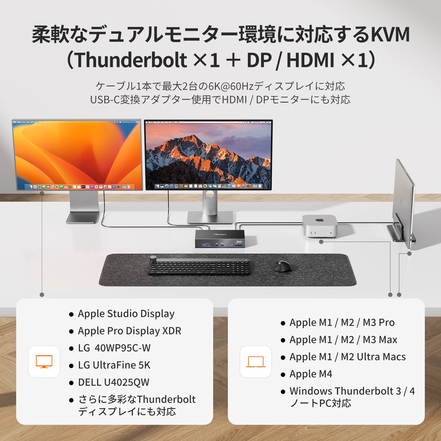 Apple Studio Display向け 2-Port デュアルモニター KVM – 最大 5K