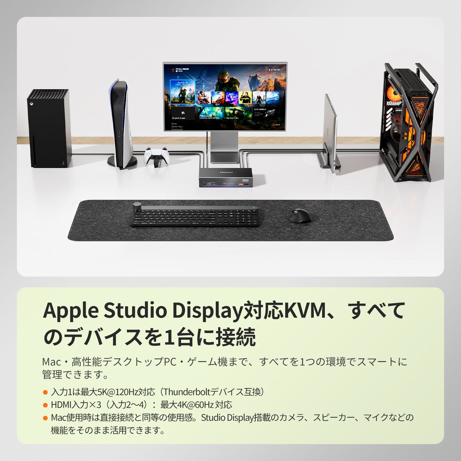 Apple Studio Display用4ポートKVM – Thunderbolt™ 4 & HDMIデバイス