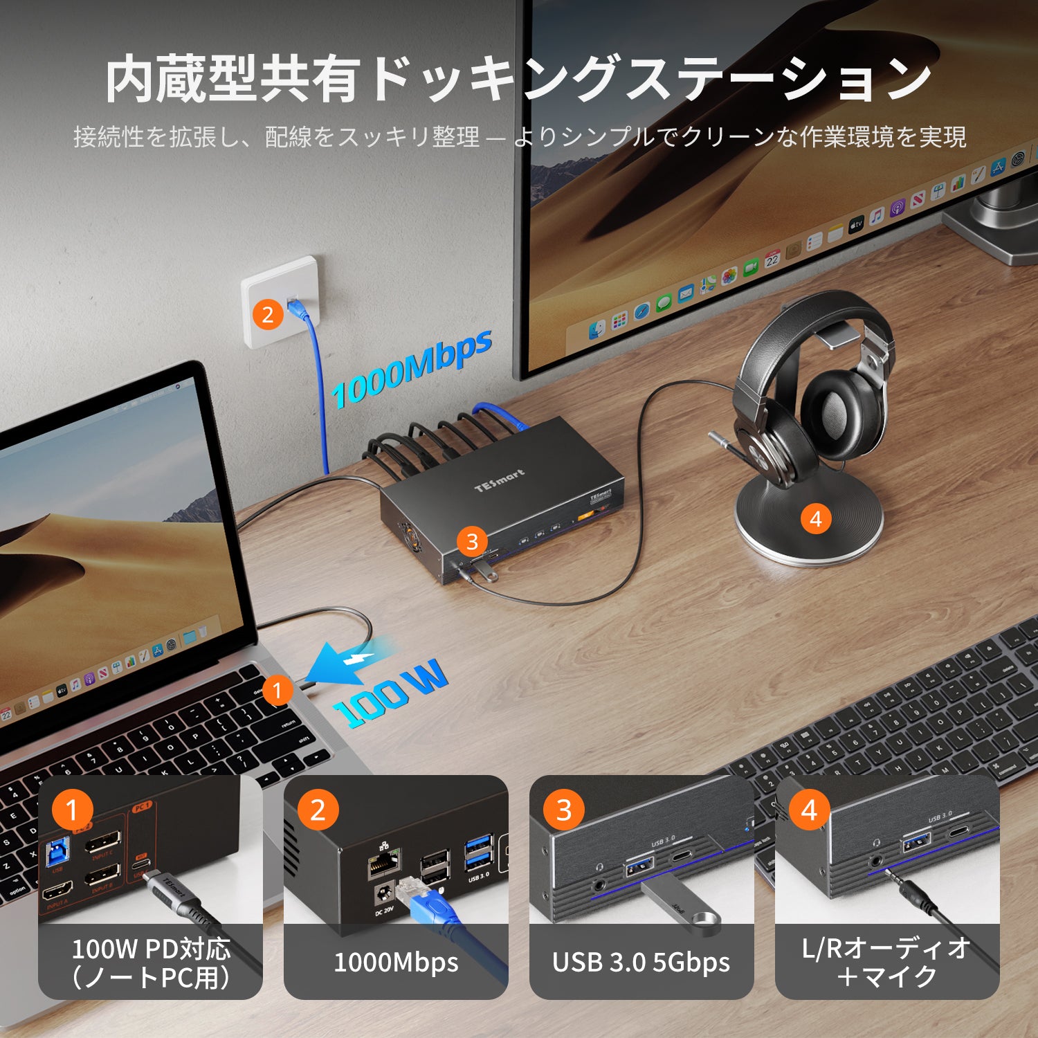 Triple 4K60Hz DisplayLink® KVMドック – USB-C、スマートEDID & 100W