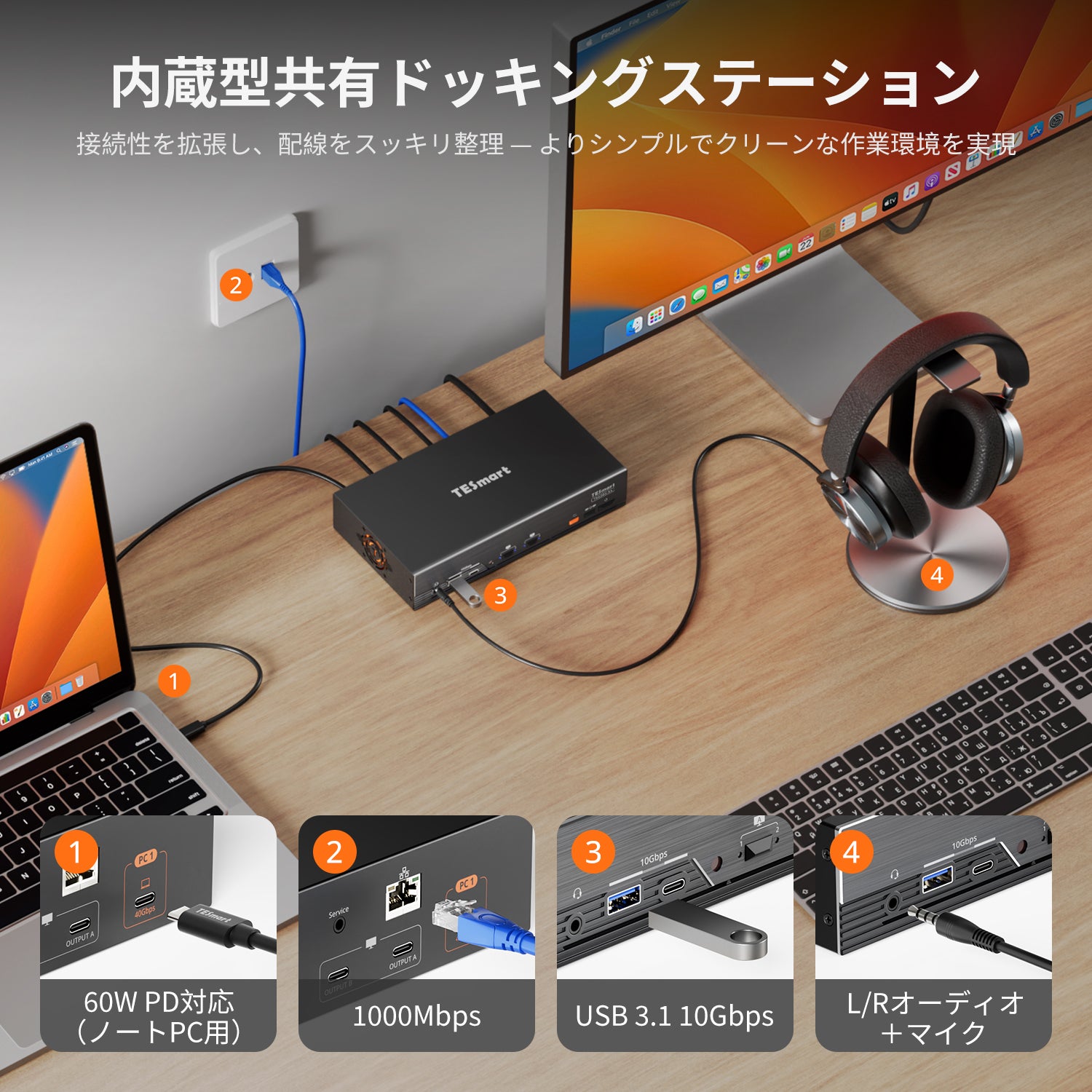 Apple Studio Display向け 2-Port デュアルモニター KVM – 最大 5K