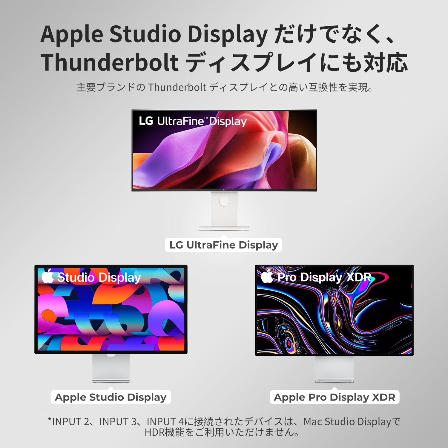 Apple Studio Display用4ポートKVM – Thunderbolt™ 4 & HDMIデバイス