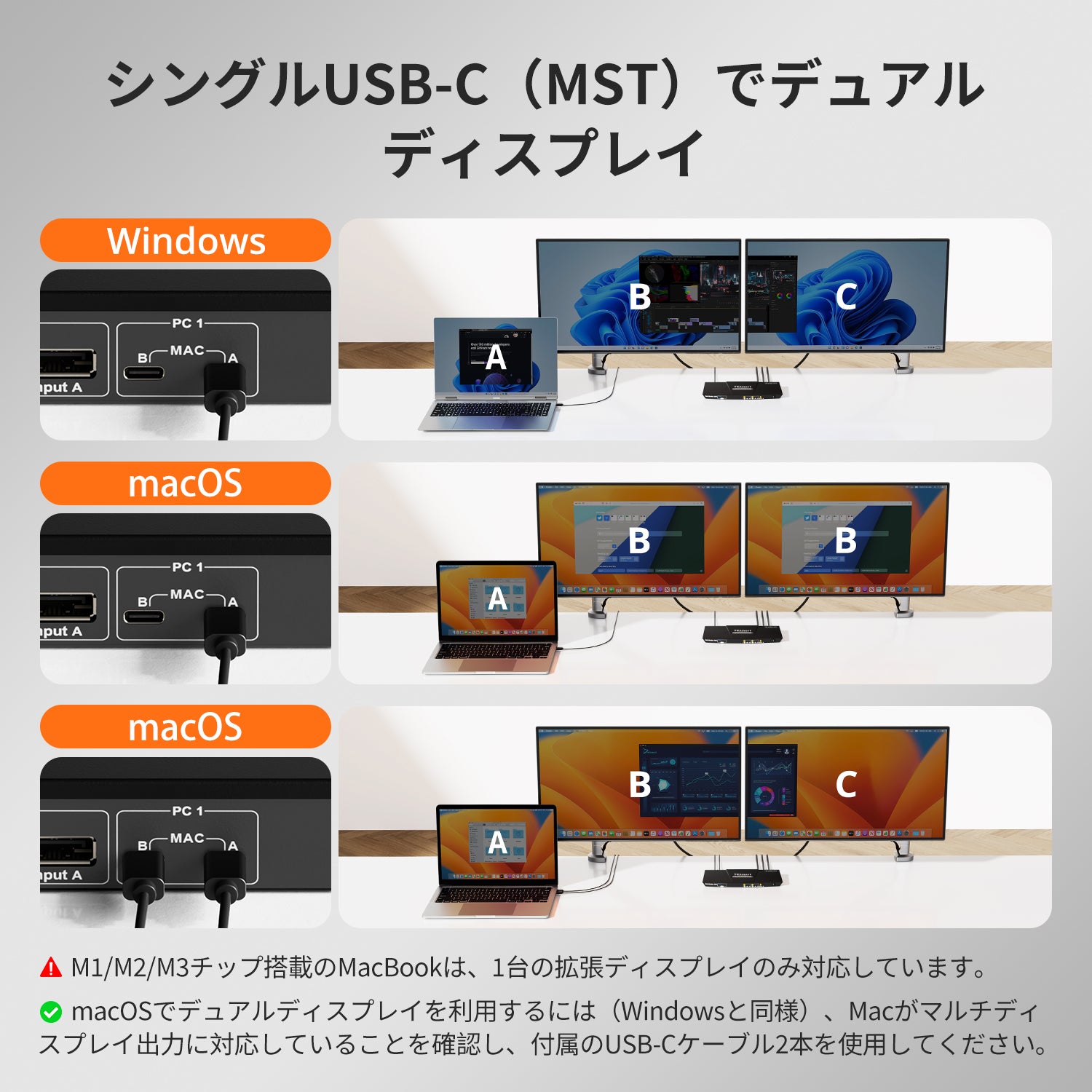 デュアル 4K60Hz ハイブリッド KVM ドック - ノートPC 1 台