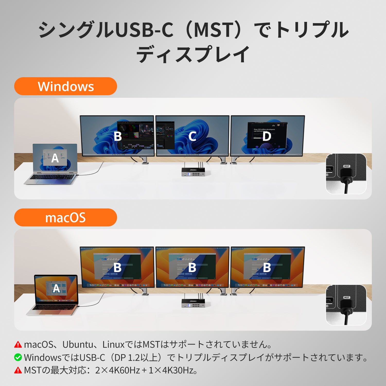 デスクトップPC1台およびラップトップ1台用トリプル4K60Hzハイブリッド