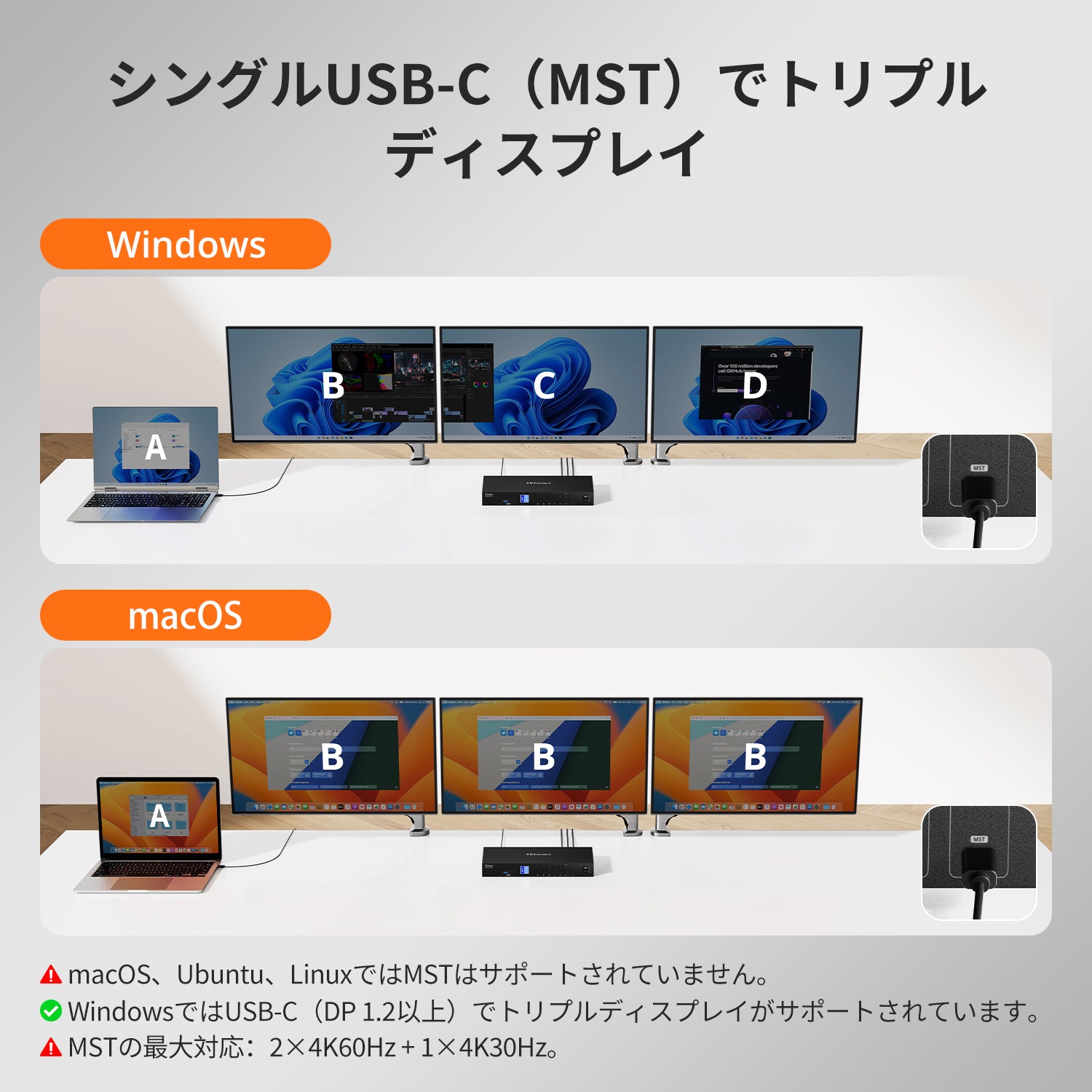 トリプルモニターMST KVMドック - 4K60Hz、1台のラップトップと3台のPC