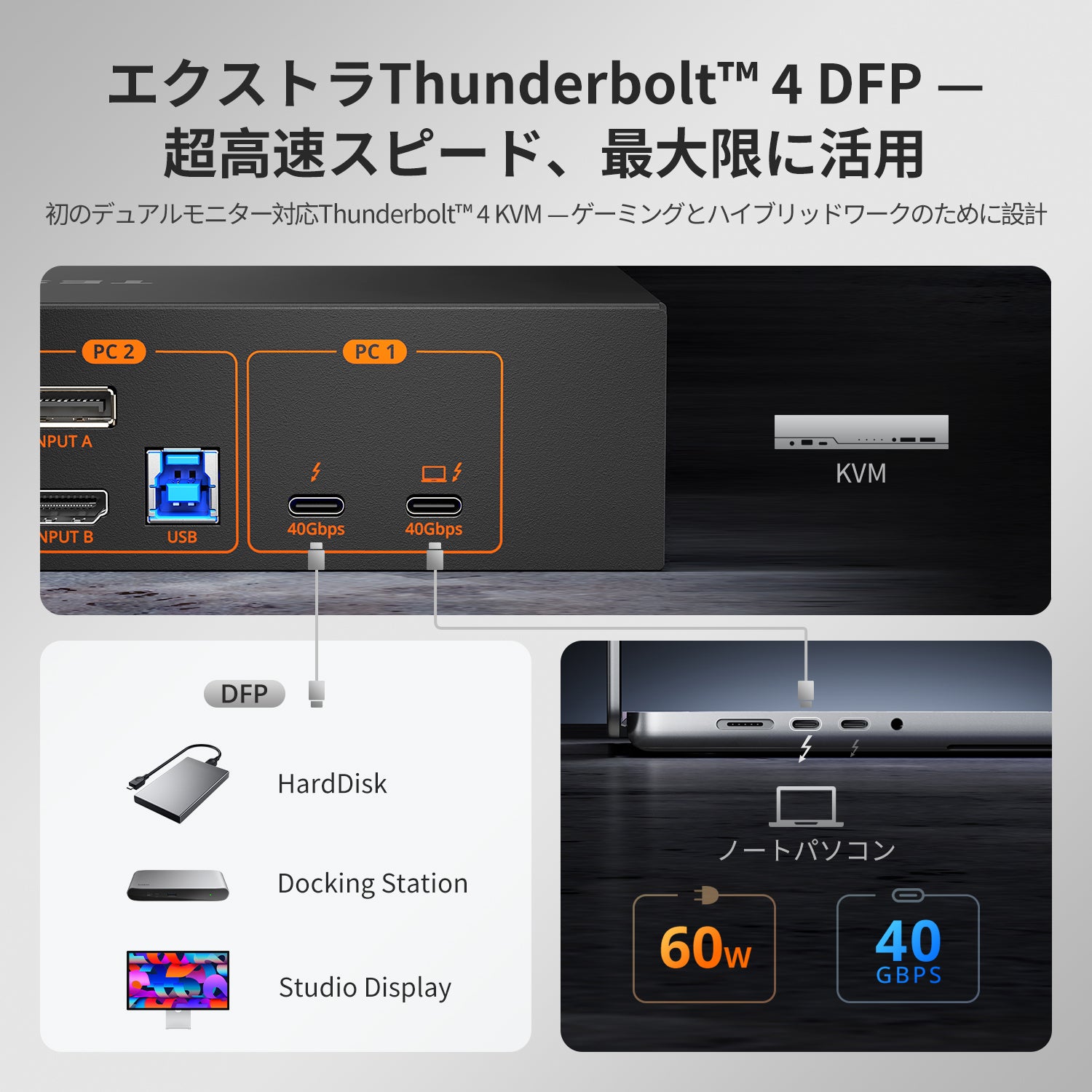 TESmart KVM ノートPC2台 デュアルモニター デュアルモニターUSB-C KVMドッキングステーション - 2台のノート
