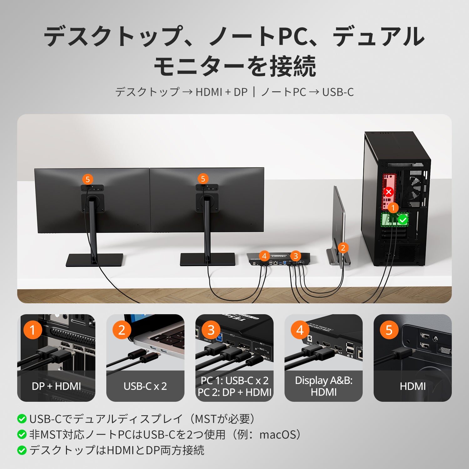 WindowsデスクトップPC USBポート多数 デスクトップPCにUSB-Cが欲しい｜madeli
