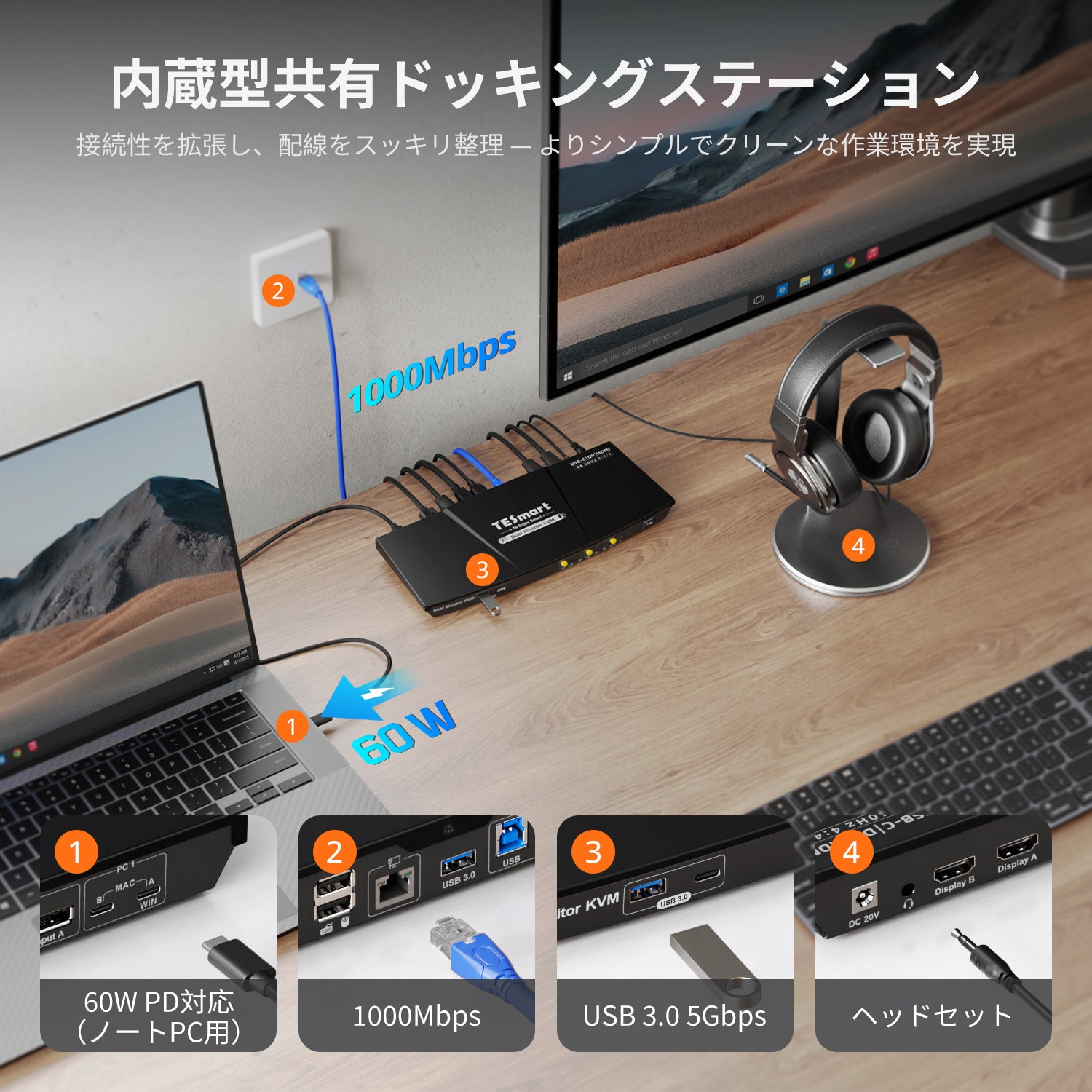 sososo ノートPC２台 デュアル 4K60Hz ハイブリッド KVM ドック - ノートPC 1 台