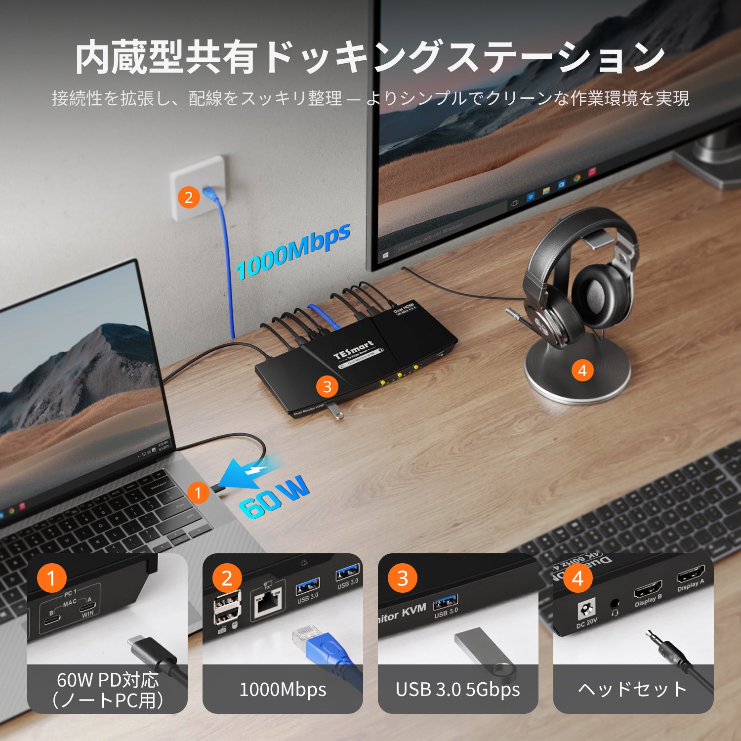 デュアルモニターUSB-C KVMドッキングステーション - 2台のノート