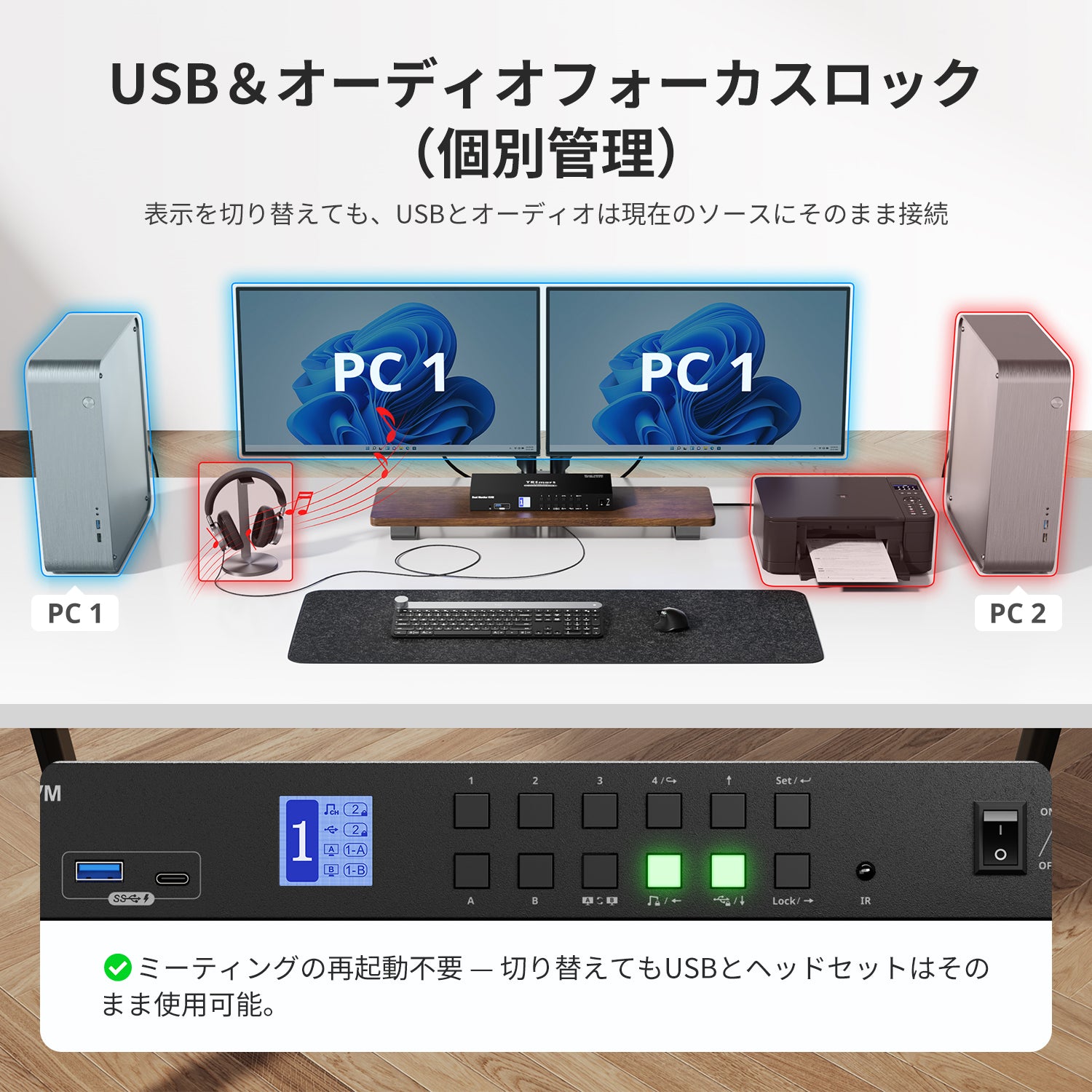 KVMスイッチ | 4ポート デュアルモニター HDMI 4K60Hz USB3.0