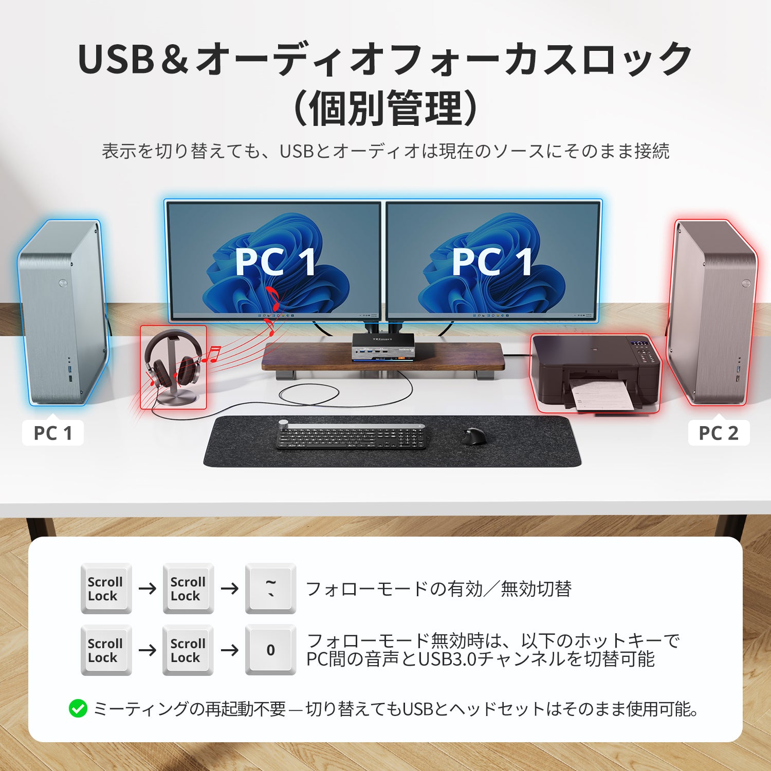 デュアル8K@60Hz KVMスイッチ ゲーミングドック 2PC用 2モニタ、DP 1.4