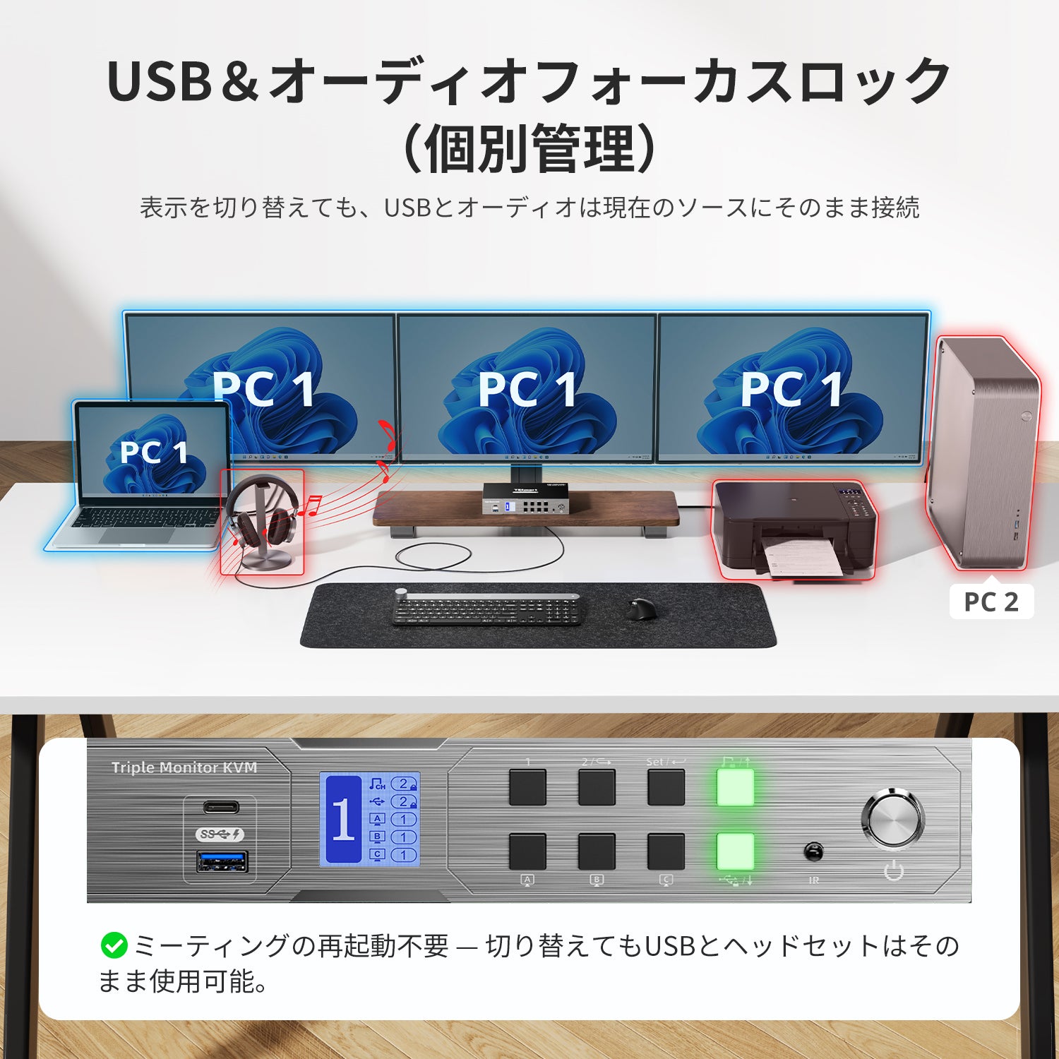 デスクトップPC1台およびラップトップ1台用トリプル4K60Hzハイブリッド