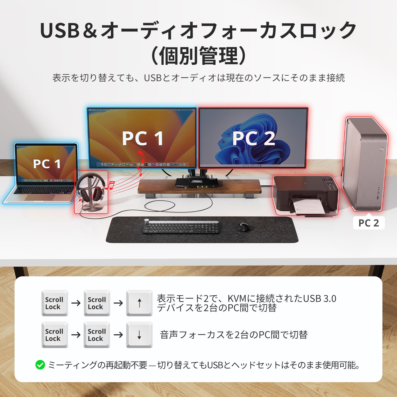 デュアル 4K60Hz ハイブリッド KVM ドック - ノートPC 1 台