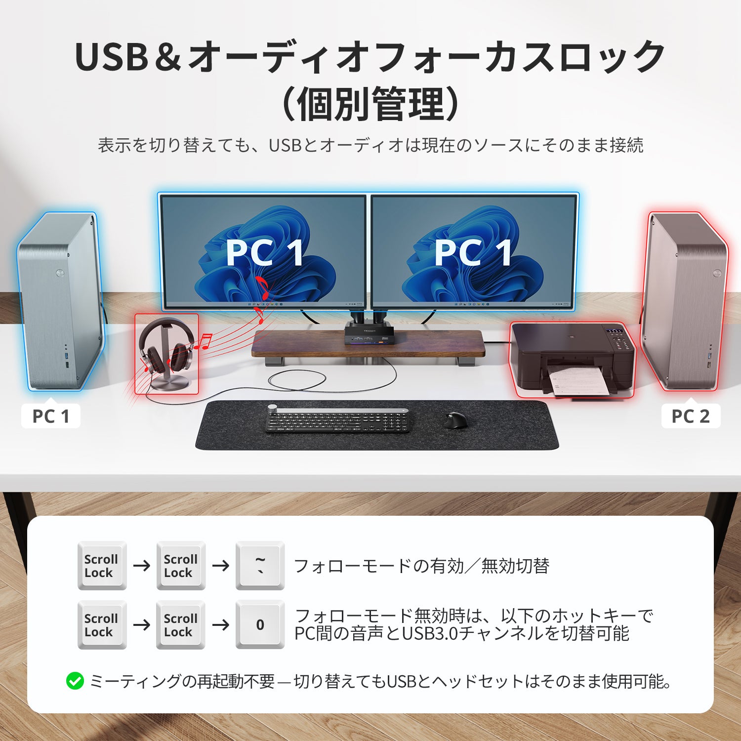 HDMI 2.1 & DP 1.4 デュアル 4K144Hz VRR KVM ドック – 2台のPCと2台の