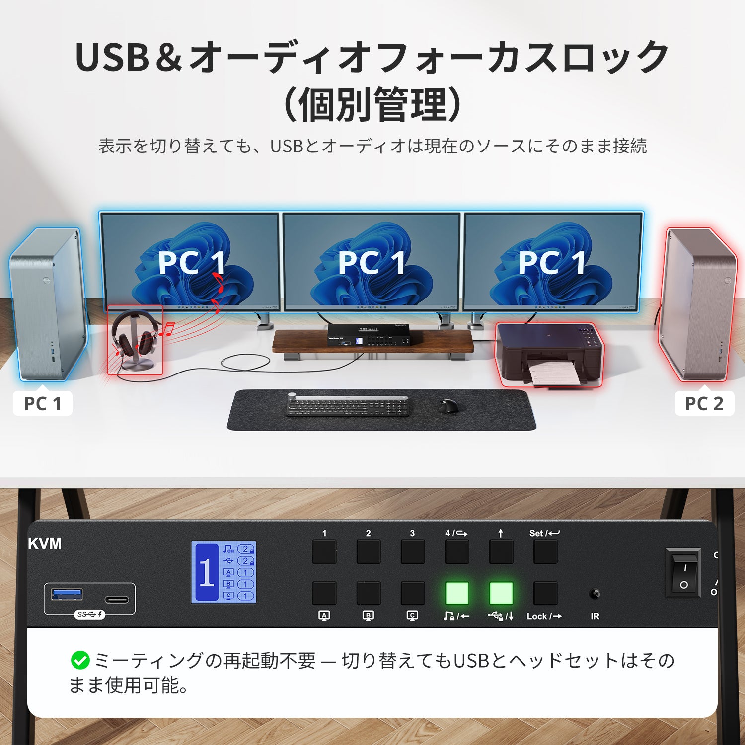 4ポートトリプルモニターKVMスイッチHDMI 4K60Hz USBハブおよび