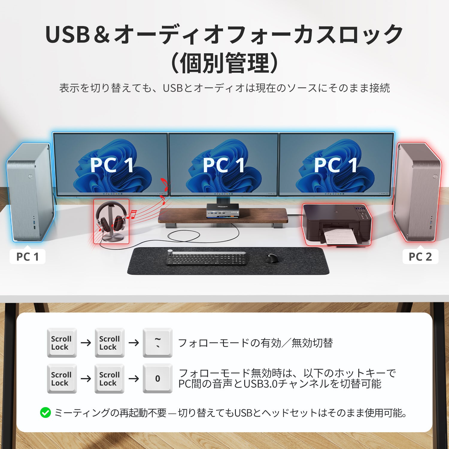 DP 1.4トリプル8K@60Hz KVMスイッチゲーミングドック 2PC用 3モニタ