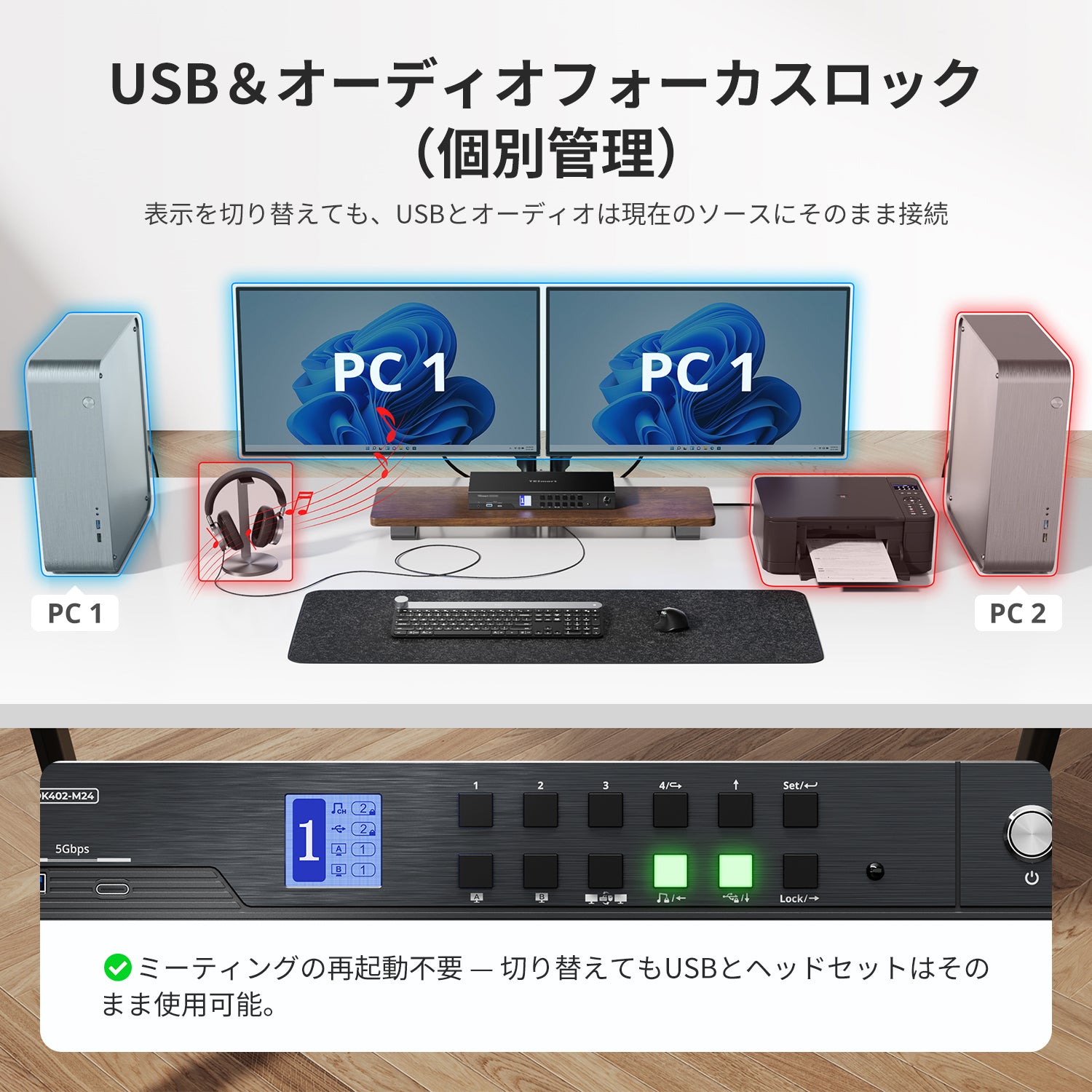 HDMI 2.1 & DP 1.4 デュアル4K144Hz VRR KVMドック、4台のPCと2台の