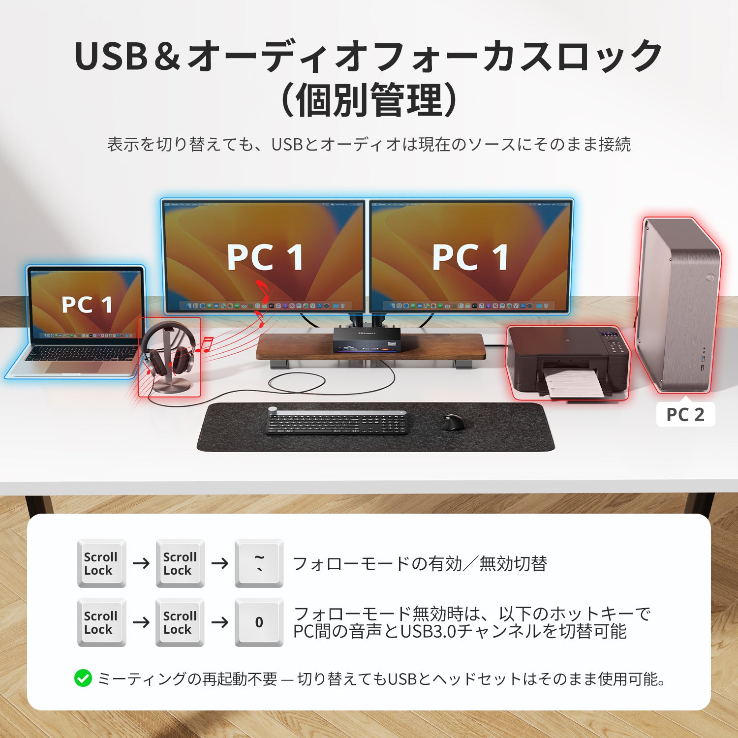 世界初のデュアルモニターThunderbolt™ 4 KVM – ゲーミングおよび