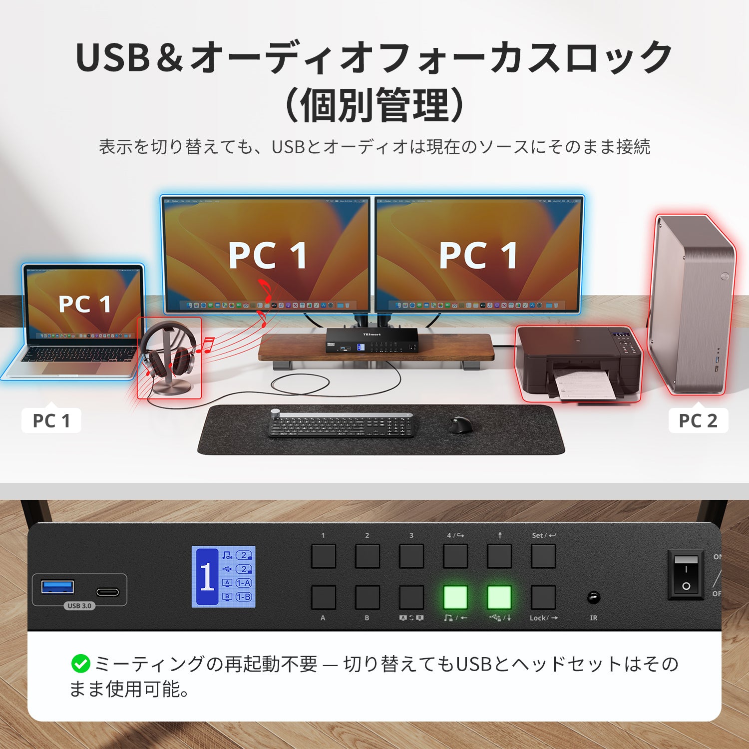 デュアル4K60Hz ハイブリッドKVMプロハブ（4台のPC & 2台のモニター