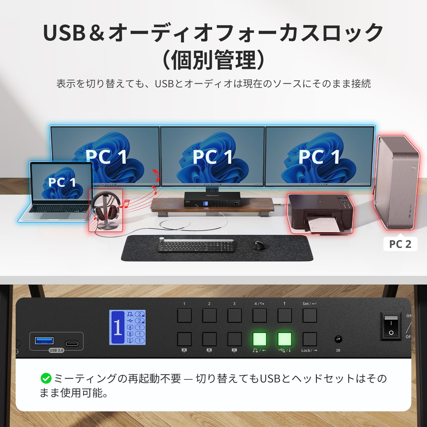 ディスクトップPC モニターセット デスクPC デュアルモニターセット 液晶2台 第8世代〜4世代 Core i3